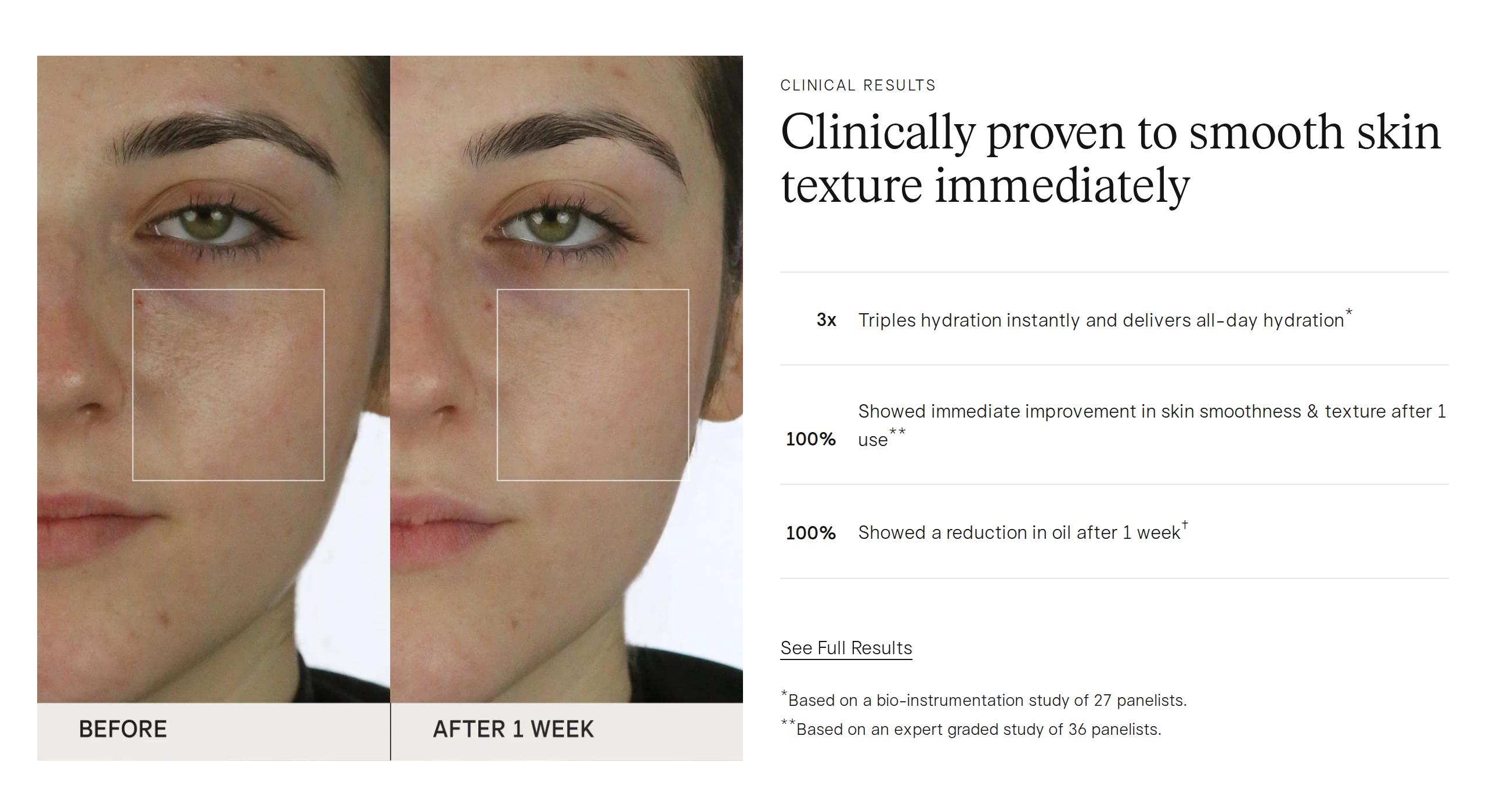 A clinical results section showing before and after faces under the heading "Clinically proven to smooth skin texture immediately"